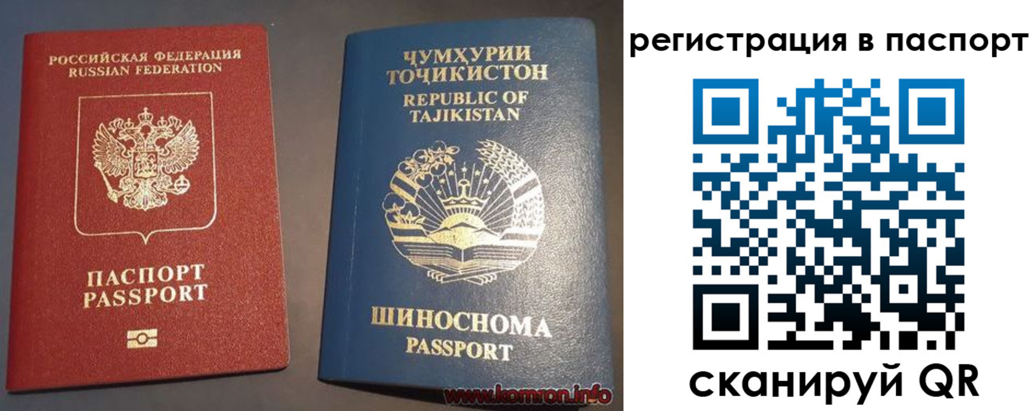 прописка регистрация в Сызрани